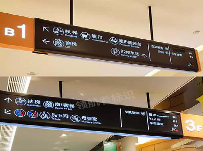  武宁如何通过商场标识牌引导客流分布？